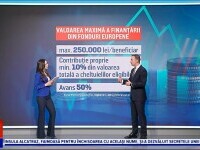 start up nation