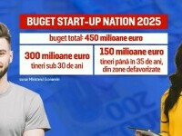 startup nation 2025