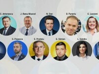 candidati alegeri prezidentiale 2025