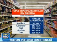 Premiera in Romania. Ce decizie au luat autoritatile in cazul tranzactiei Real-Auchan