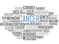 cancer, cuvinte, shutterstock