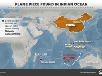 Dezvăluiri la 3 ani după dispariția MH370. Ce arată pozele din satelit, ascunse de autorități
