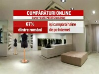 Romanilor le place sa cumpere de pe internet. Piata de moda online a depasit anul trecut 100 de milioane de euro