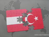 relatii Austria - Turcia