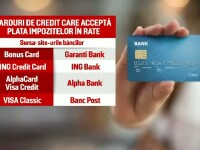 Rate card credit