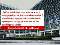 Comisia Europeana