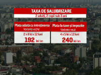 taxa salubrizare