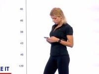 ILikeIT. Cele mai bune aplicații de fitness pentru controlul kilogramelor, explicate de un nutriționist