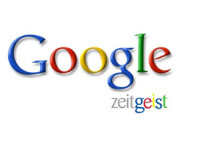 Google Zeitgeist 2013 Romania