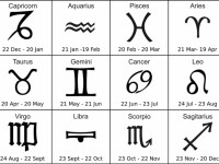 horoscop - engleza