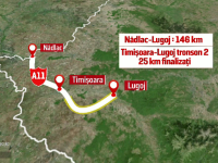 autostrada Timisoara - Lugoj
