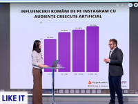 iLikeIT. Florin Grozea a prezentat primul studiu despre ”influencerii” români de pe Instagram