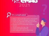 Topul căutărilor amuzante pe eMAG în 2021: Șmecherometrul și cum românii au confundat magazinul online cu motorul de căutare