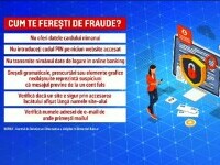 fraude online