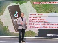 Câți bani primeau influencerii care îl susțineau pe Călin Georgescu pe TikTok. Donații de peste un milion de euro în total