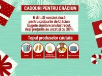 cadouri