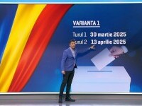 Când ar putea avea loc noile alegerile prezidențiale, în 2025. Am putea merge la vot înainte de Paște