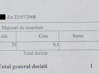 Din absurdul birocratiei: instiintata ca are de plata 1 leu!