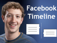 Mark Zuckerberg, Facebook, Timeline