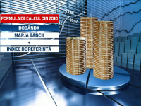 Decizia in premiera a instantei care ar putea scapa inca 100.000 de romani de clauzele abuzive ale bancilor