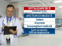 spital