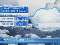 Meteo