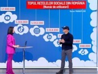 Rețelele sociale preferate de români, dezbătute de Iulia Ionescu și Cristian Manafu. TikTok pare de neoprit