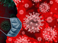 Coronavirus România, 2 decembrie 2021. 1.149 cazuri noi. Toate județele sunt în scenariul verde