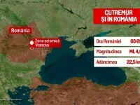 Cum a provocat cutremurul devastator din Turcia un seism serios și în România. Este pentru prima dată în istorie