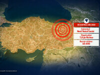 Cele mai puternice cutremure din Turcia. Cel de acum a avut aceeași magnitudine cu seismul din 1939