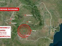 Cutremur Romania