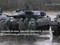 trupe ucraina