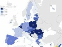 Eurostat: Ungaria, România şi Croaţia au avut cele mai ridicate rate anuale ale inflaţiei din UE în ianuarie 2025