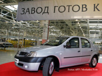 Renault Logan Rusia