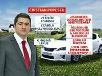 Cristian Popescu