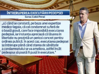 Gigi Becali