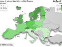 Infografic pensii