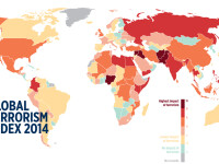 indicele global al terorismului in lume