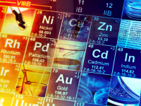 tabel periodic - Shutterstock