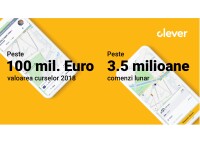 Clever: premieră românească în Europa centrală în mobilitate urbană