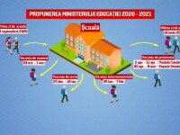 an scolar 2020-2021