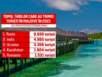 Românii, în topul turiștilor din Maldive în 2021. Cât costă un sejur de șapte zile