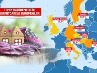 Românii au cele mai calde locuințe din Europa. La câte grade este bine să setăm termostatul în funcție de cameră