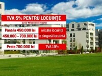 A intrat în vigoare cota redusă de TVA pentru casele care costă până în 140.000 de euro