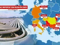 Tensiunile dintre Rusia și Ucraina ameninţă alimentarea cu gaz a Europei. România ar putea avea și ea probleme