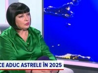 neti sandu astre 2025