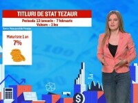 Luni începe emisiunea de titluri de stat „Tezaur”, cu dobânzi record. Nu există o sumă minimă pentru investiție