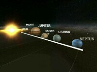 Se aliniază astrele. A început fenomenul astronomic numit „Parada Planetelor” și se pot vedea chiar și cu ochiul liber