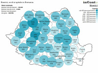 Infografic biserici