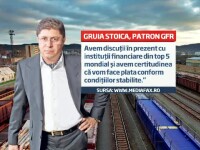Gruia Stoica, CFR Marfa